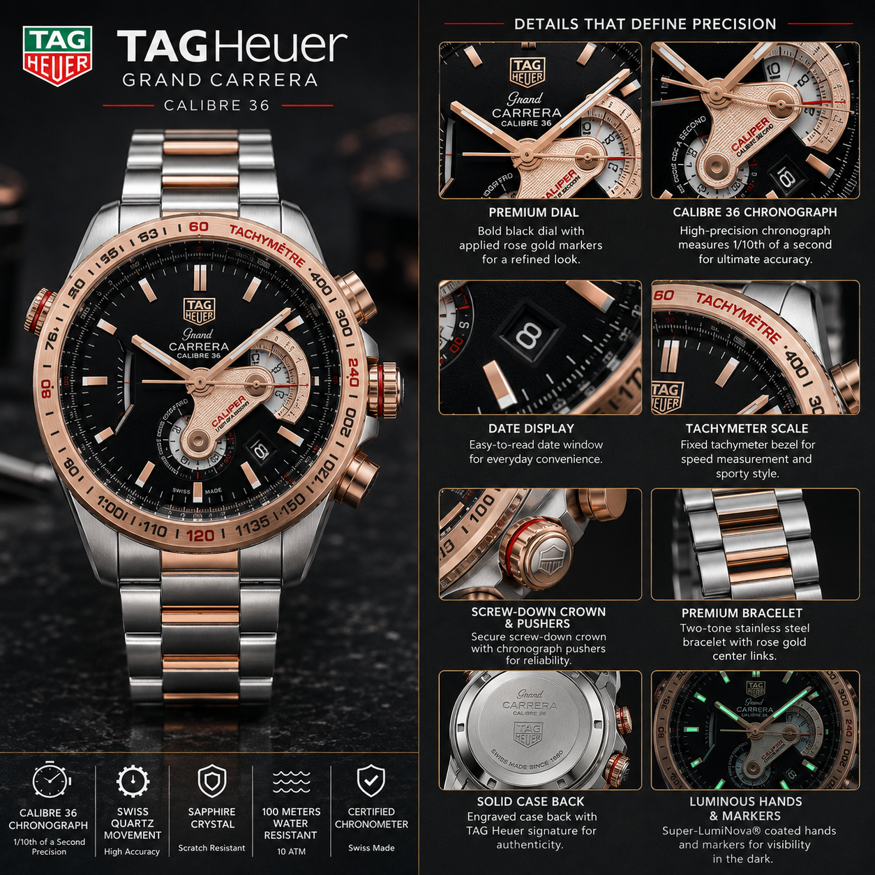 T_AG Heu_er Grand Carrera Calibre 36 Two-Tone Black Dial Chronograph Watch